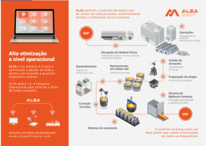 AMV-Soluciones-fundicao-40