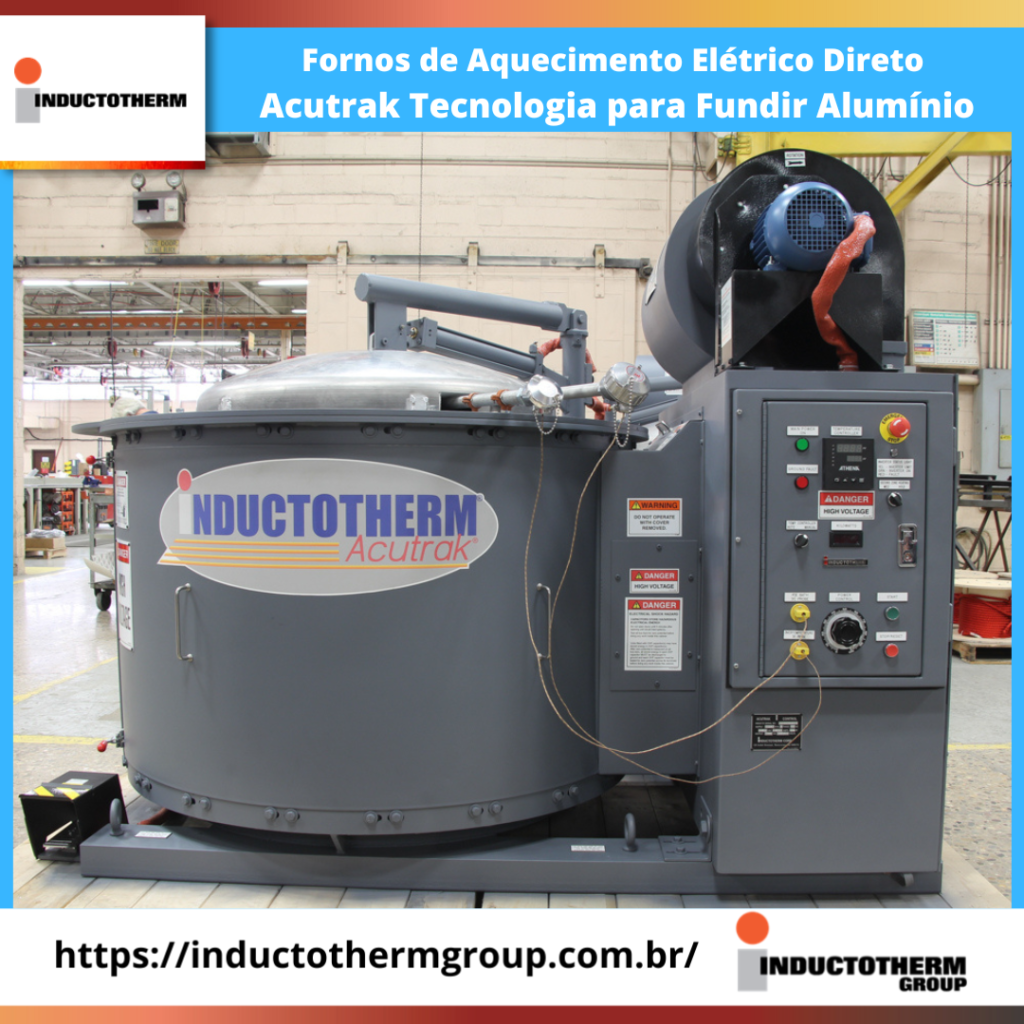 Inductotherm-induction-heating