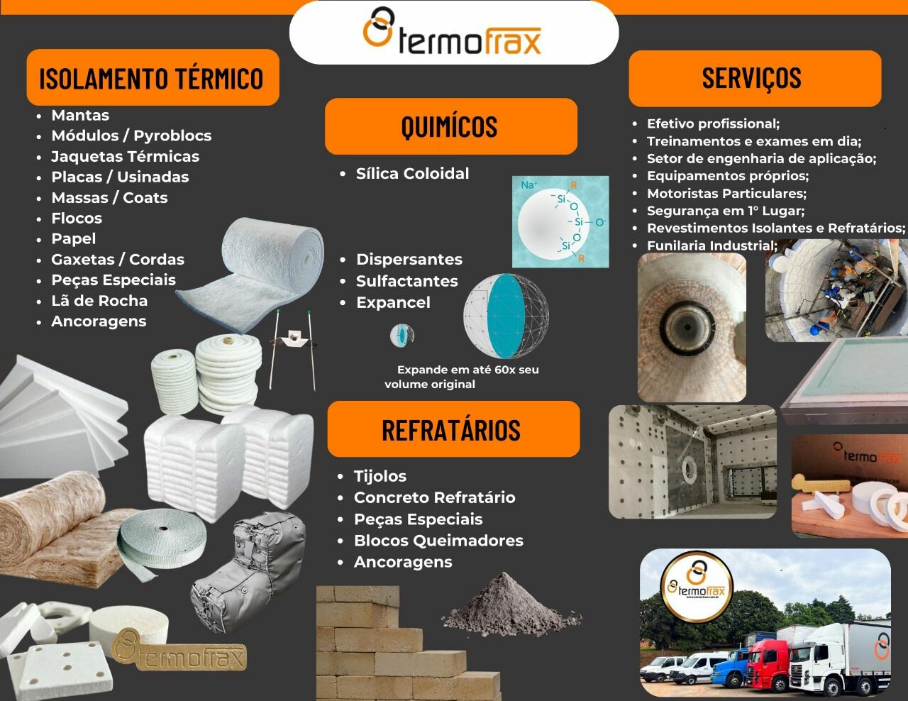 Termofrax-thermal-insulation