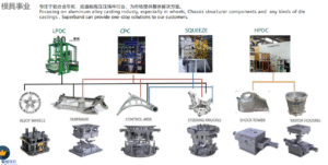 Superband-molds-solutions