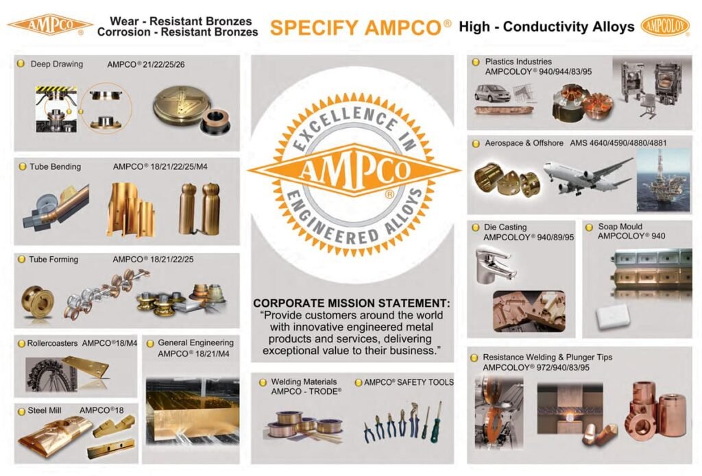 ampco-metal-special-alloys